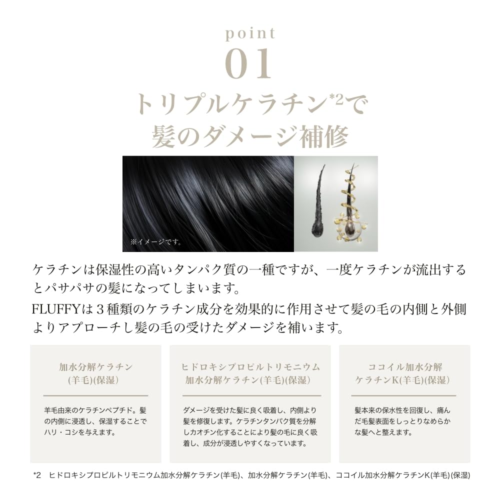 Amazon | 【もふっと泡立ち、ふわっとなめらか。】FLUFFY FORM